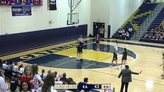 Franklin Regional at Kiski Area