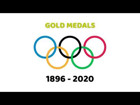 OLYMPIC GAMES GOLD MEDALS I 1896 - 2020