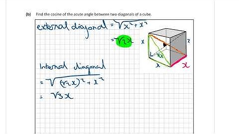 Leaving Certificate Maths 2019 pp2 Q4