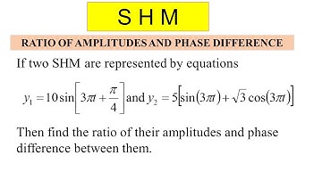 [Physics JEE] If two SHM are given by y₁ = 10 sin[3πt + π/4] and y₂ = 5 [sin(3πt) + √3 cos(3πt)]