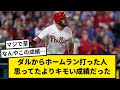 【衝撃】ダルからホームラン打った人、思ってたよりキモい成績だったwwwwww【なんJ反応】【プロ野球反応集】【1分動画】【5chスレ】