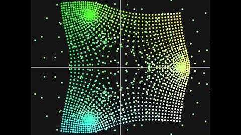 Building a Newton Fractal