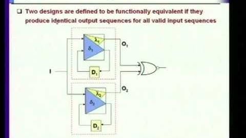 IIT Video lecture 18 - state machines and equivalence checking