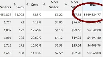 Hijax Review Hijax Training