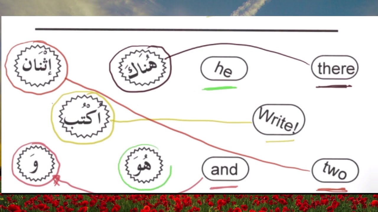 Improve your basic Arabic Reading and Writing Skills (EAM5-1)