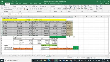 Hướng dẫn thực hành Excel, câu 7