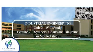 IE :: Unit 2 Work Study : Lecture 2 Symbols, Charts and Diagrams in Method study  by J.D. Bhakhar