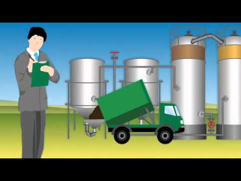 Video: Regionale Wasserabdrücke Der Potenziellen Biokraftstoffproduktion In China