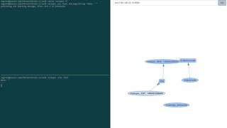 RosGraph Web Visualizer