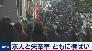 求人と失業率 ともに横ばい