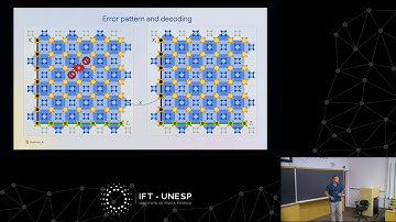 Nikita Asterkhantsev: Recent advances in the Google Quantum AI roadmap