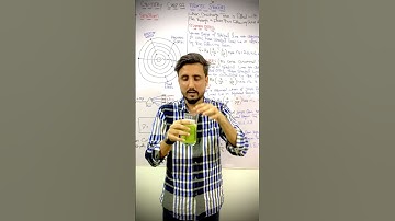 Like dissolve like rule #chemstry #chemistryfacts #chemistryexperiment #science #viral