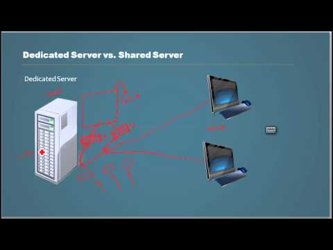 เช่า dedicated server  New 2022  Database Tutorial  68 - Dedicated Server vs Shared Server - Oracle DBA Tutorial