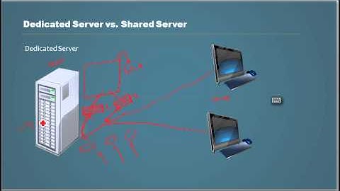Database Tutorial  68 - Dedicated Server vs Shared Server - Oracle DBA Tutorial