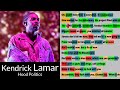 Kendrick Lamar - Hood Politics - Rhyme Check lyric video