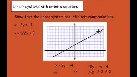 Algebra: 6-5: Special Types of Linear Systems