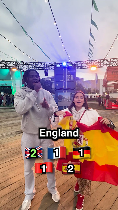 Which country will win the Euro 2024?