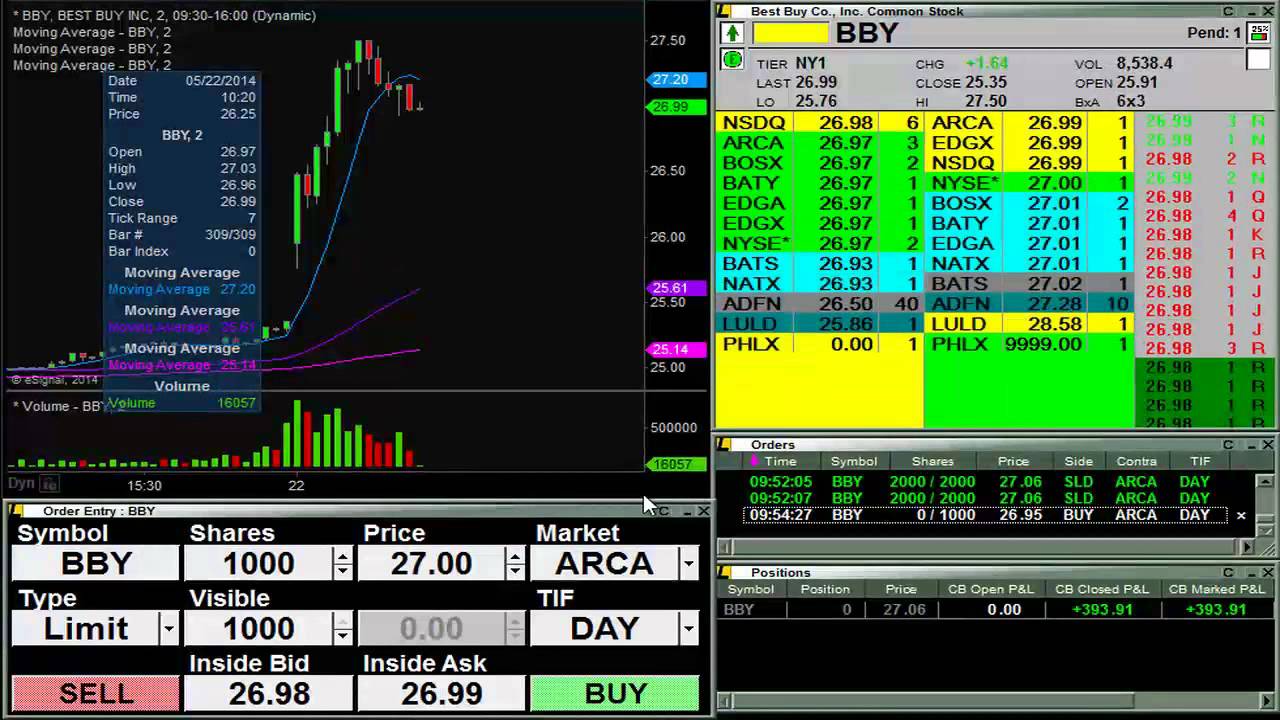 Live Stock Trading $517 in 1 Hour