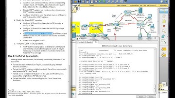 CCNA2 4 0 Erouting OSPF PT Practice SBA 2012 Part 3