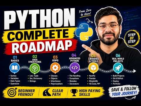 Python Complete Roadmap 2026 🐍 | Beginner to Job Ready 🚀