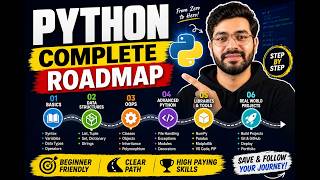Python Complete Roadmap 2026 🐍 | Beginner to Job Ready 🚀
