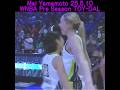 Mai Yamamoto 25.5.10 WNBA Pre Season Toyota Antelopes vs. Dallas Wings #山本麻衣