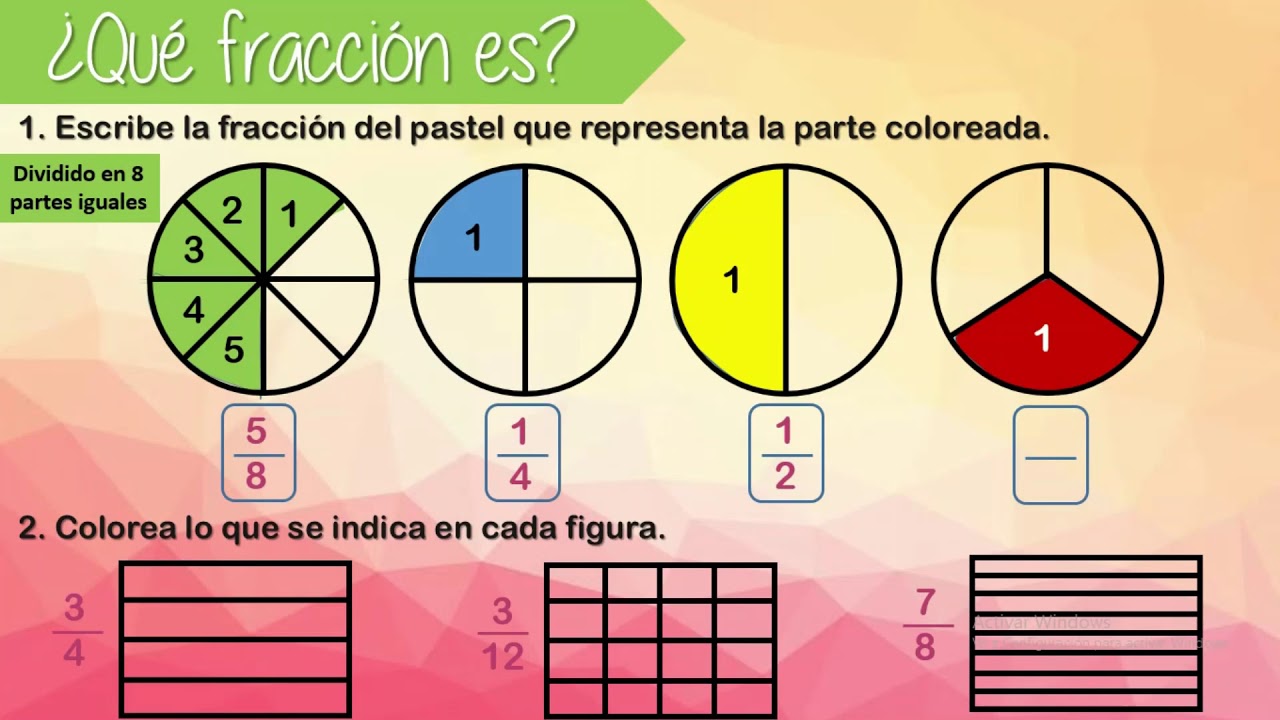 Clase online ¿Qué fracción es? - Matemáticas Tercer año - YouTube
