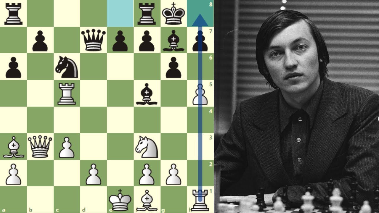 CASTIGA EL JUEGO ALEGRE Y ATREVIDO DE SU RIVAL: Sokolov vs Karpov (Final Candidatos, 1987)