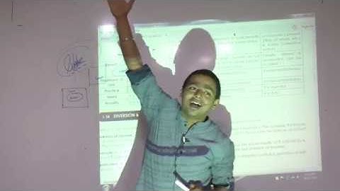 Lecture 27: Tax_Planning_Tax_Avoidance_&_Tax_Management By CA Ram Patil (CA,CS,CMA) | Elite Gurukul