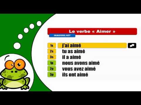 Como conjugado Aimer # Indicatif Passé composé