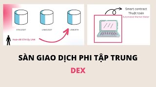 Sàn giao dịch phi tập trung (DEX): dự án nào sẽ sống sót?