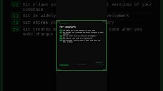 Most devs use Git every day but can't explain how it works.