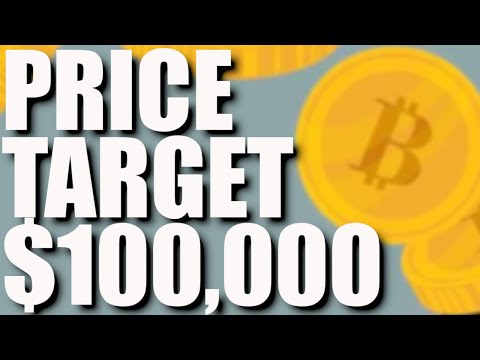 Bitcoin Bounce Back, ETH 2.0 Staking, No Risk Bitcoin, Banks LOVE Bitcoin & Visa + Bitcoin Rewards