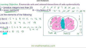 Set Notation and Venn diagrams