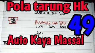 RUMUS HK LOTTO HARI INI 12 JULI 2025 | BOCORAN HONGKONG MALAM INI | RUMUS KEPALA EKOR JITU