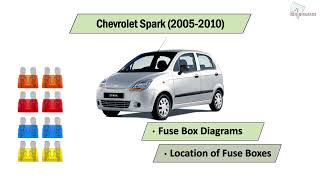 Chevrolet Spark (2005-2010) Fuse Box Diagrams