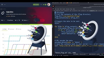 Injectics Walkthrough | SQL Injection & SSTI Exploits | TryHackMe