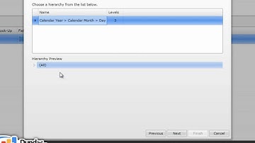 3.2.2 Interactive KPIs - Dundas Dashboard Tutorials Series 3