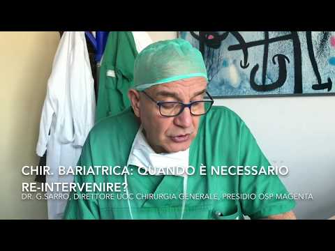 Video: La Chirurgia Di Bypass Gastrico In Un Modello Di Ratto Altera La Struttura Della Comunità E La Composizione Funzionale Del Microbiota Intestinale Indipendentemente Dalla Perdita Di