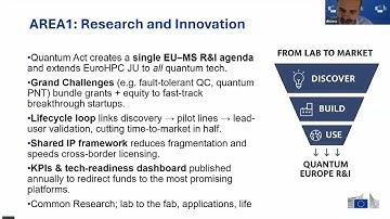OCP FTI - Data Center Integration of Quantum Information Infrastructure Workstream (Oct 10, 2025)