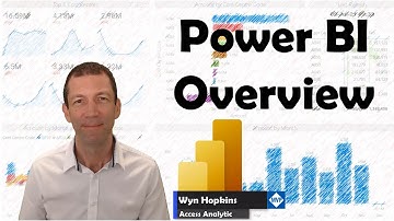 What is Power BI?