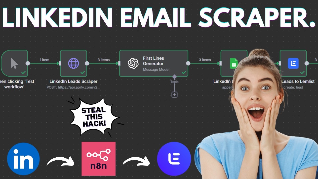 Как БЕСПЛАТНО извлекать НЕОГРАНИЧЕННОЕ количество писем из LinkedIn с помощью N8N!