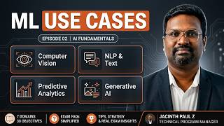 AI Fundamentals Ep 2 | ML Use Cases & the ML Lifecycle | AWS AI Practitioner AIF C01