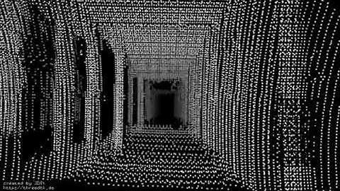 3D Point Cloud Processing - Assignment 1