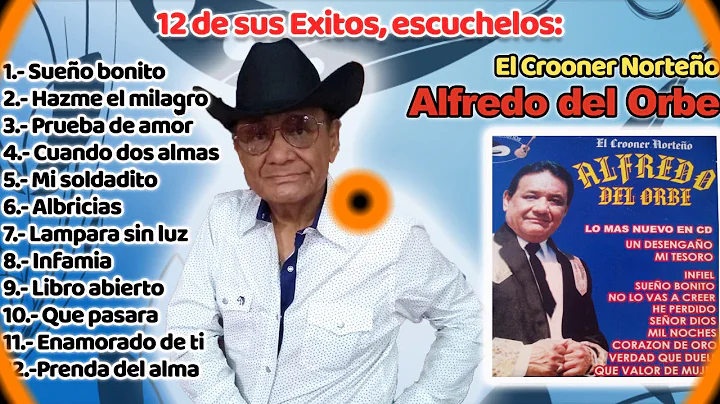 Alfredo del Orbe   12 Exitos 2021