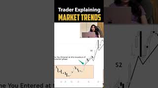 Understand Market Trends using examples