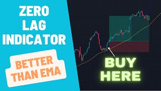 VERY EFFECTIVE Zero Lag Indicator | Consistent Profit for beginners