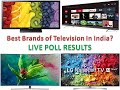 Best brands of television in india  top tv  buy  brand founder  live   poll  results