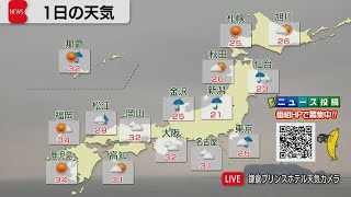 9月1日の天気