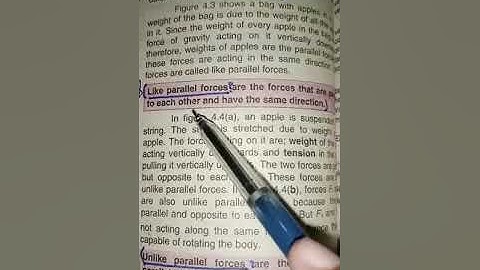 like and unlike parallel forces